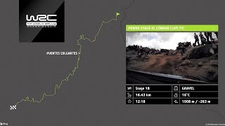 WRC  XION Rally Argentina 2019 The 18 Stages [upl. by Eessej]