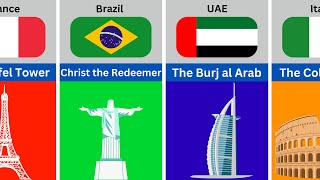 Landmarks From Different Countries  Famous Landmarks Comparison [upl. by Inalej]