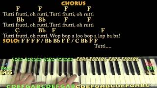 Tutti Frutti Little Richard Piano Lesson Chord Chart in F with ChordsLyrics [upl. by Sonny]