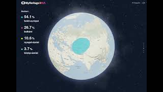 MyHeritage Result EastHungarian DNA [upl. by Rebmaed457]