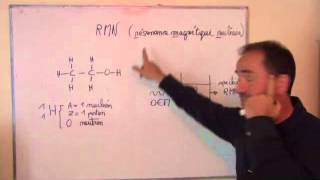 TS 2012  ch4 analyse spectrale V1 questce que la RMN [upl. by Gnous]