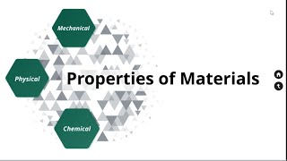 Material properties Mechanical properties  Physical properties Chemical properties [upl. by Beverle]