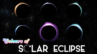 Types of Solar Eclipse  NASA Science [upl. by Nylorac277]