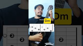 Beginner Guitar Chords – 2 chords you must know [upl. by Mafalda]