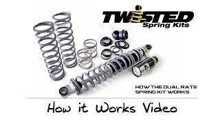 Hygear  How the Dual Rate Spring Kit Works [upl. by Bergman]