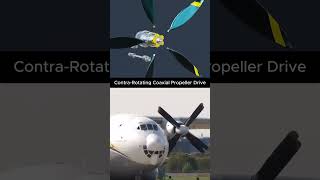 ContraRotating Coaxial Propeller Drive mechanical engineering mechanism mechanic 3ddesign [upl. by Ydualc]