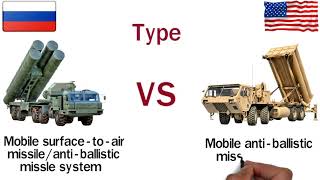 THAAD VS S400 Air Defence System  S400 VS THAAD  USA VS Russian Air Defense System [upl. by Nena692]