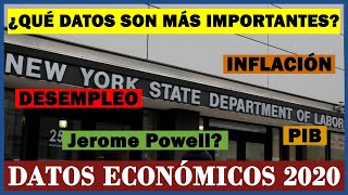 DATOS ECONÓMICOS US 2020🔥 ▶ Desempleo en estados unidos 2020 y más [upl. by Kallman41]