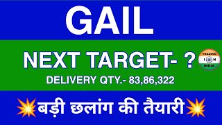 Gail Share Latest News  Gail Share News Today  Gail Share Price Today  Gail Share Target [upl. by Edette]