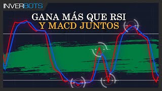 El indicador ESTOCÁSTICO te puede hacer ganar mucho más que otros Indicadores [upl. by Nner709]