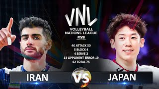 Iran vs Japan  Mens VNL 2024 [upl. by Tisman]