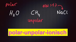 Bindungen polar unpolar ionenbindung erkennen [upl. by Noeled795]