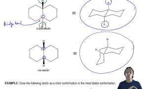 How to determine the stability of a declin [upl. by Gussi]