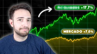 ESTAS son las MEJORES ACCIONES para BATIR AL MERCADO en 2024 17 anual [upl. by Natasha]