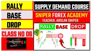 Rally Base Drop How to trade supply pattern Drop Base Drop [upl. by Nnylsia]