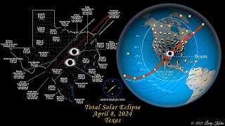 Texas Total Solar Eclipse  April 8 2024 [upl. by Albemarle893]