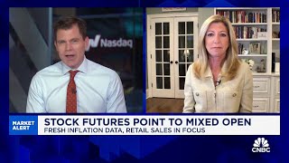 The market is not done with the volatility says Hightowers Stephanie Link [upl. by Byrd]