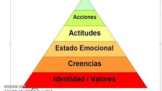 VALORES MORALES [upl. by Whipple673]