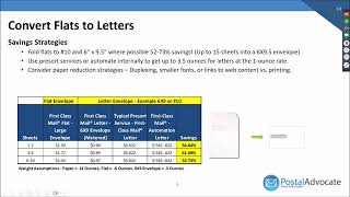 Our Guide to the July 2024 USPS® Rate Change [upl. by Euqina431]