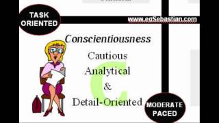 Conscientiousness Personality Style Strengths and Weaknesses [upl. by Crowns795]