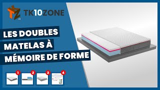 Les 4 meilleurs matelas doubles à mémoire de forme [upl. by Etteoj]