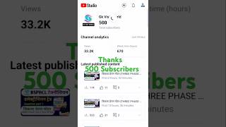 500 subscribe complete  Thank you subscribers 500subscribers 500subs ytshorts shorts [upl. by Atinaujnas]