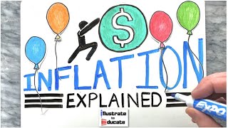 Inflation Explained  What is causing inflation  Why is inflation so high  How to fix inflation [upl. by Eusebio492]