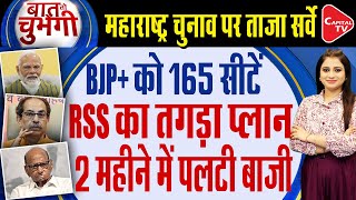 Maharashtra Vidhan Sabha Election 2024  Which party is ahead in RSS survey  Capital TV [upl. by Ause]