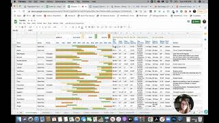 How To Create amp Use A Vegetable Planting Chart [upl. by Indira]