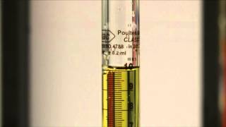 Using a measuring cylinder [upl. by Aniakudo]