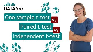 Students ttest Paired and Unpaired  A Level Biology [upl. by Arot]