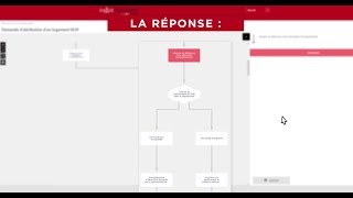 Laissez vous guider avec Dalloz Pratiques baux dhabitation [upl. by Titus]