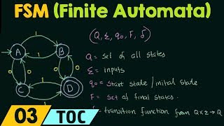 Finite State Machine Finite Automata [upl. by Parthen]