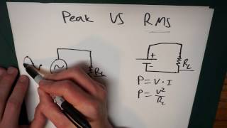 RMS Vs Peak Values Part 1  What is Root Mean Square [upl. by Yednil997]