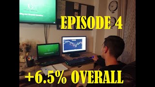 Day 4  FTMO 10K Challenge to 385k Funded Account  Episode 4  Market watch and Trades review [upl. by Yentterb]