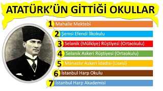 ATATÜRKÜN GİTTİĞİ OKULLAR ATATÜRKÜN EĞİTİM HAYATI  ATATÜRK OKULLARI [upl. by Jori]