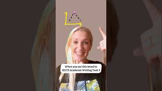 IELTS AWriting task 1 vocabulary ieltstips ieltstutorials learnenglish english ieltsmadeeasy [upl. by Araz608]