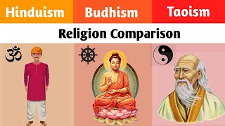 Hinduism vs Budhism vs Taoism  Religion comparison [upl. by Dibri457]