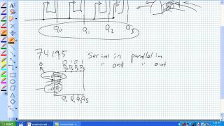 Parallel In Parallel Out Shift Registers [upl. by Airla]