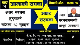 नेपाली व्याकरण  अक्षर संरचना अक्षरीकरण Class11amp12 BABEdNewCourse  2079Akshar Samrachana [upl. by Ahsei]