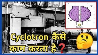 How Cyclotron works❓shorts science physics [upl. by Euqinomad]