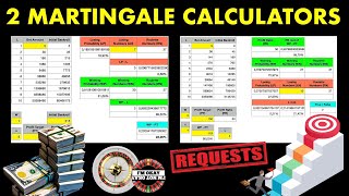 Martingale Calculates Optimal Bankrolls amp Profit Targets roulette strategy [upl. by Rramahs]