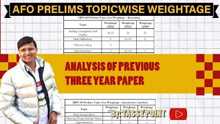 IBPS AFO Prelims Previous Years Topic Wise Weightage  IBPS SO AFO 2023 Most Important Topics [upl. by Elleinet70]