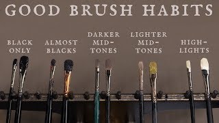 Good Brush Habits and How to Load Your Brush with Paint [upl. by Atnad32]