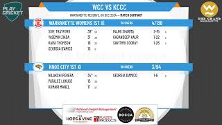 Warrandyte Womens 1st XI v Knox City 1st XI [upl. by Sheela]