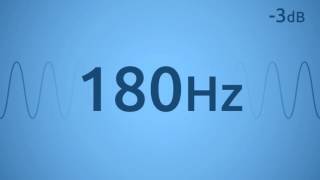 180 Hz Test Tone [upl. by Audris]