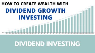 How to create wealth with dividend growth investing [upl. by Issim]