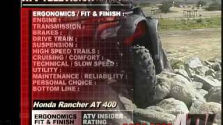 ATV Television QuickTest  2004 Honda Rancher 400AT 4x4 [upl. by Rotceh]