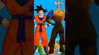 Is Really powerful Escanor VS Goku 🤔 escanor escanoredit animeedit viralvideo goku [upl. by Nylinej]