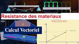 Résistance des matériaux [upl. by Taran]